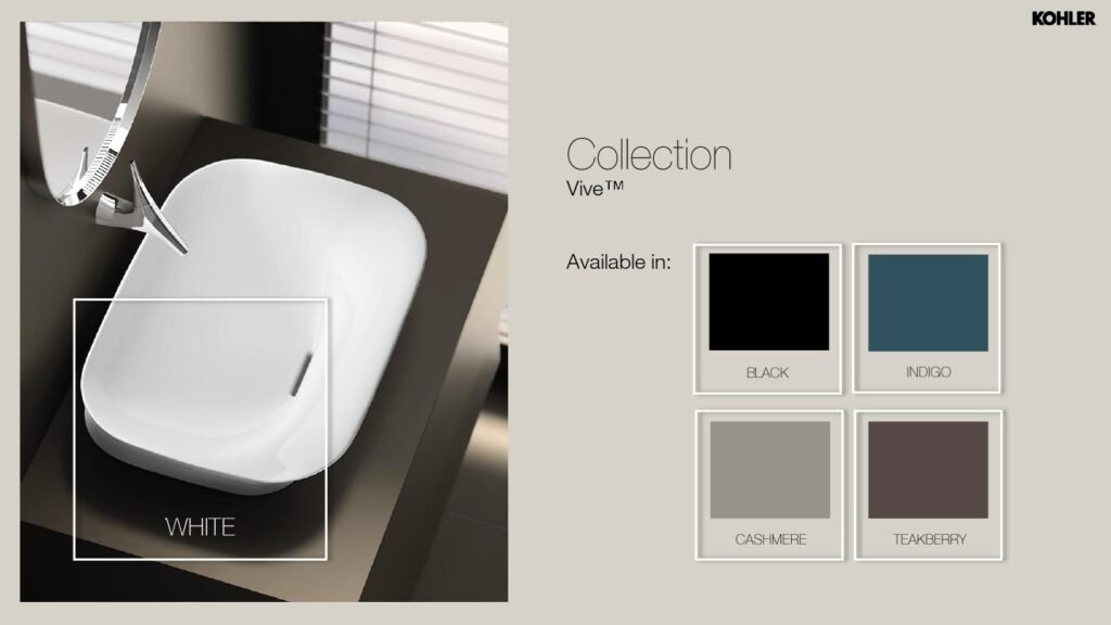 Kohler New Bold Colours_Channel Partners Deck_page-0029 Kohler New Bold Colours_Channel Partners Deck_page-0029